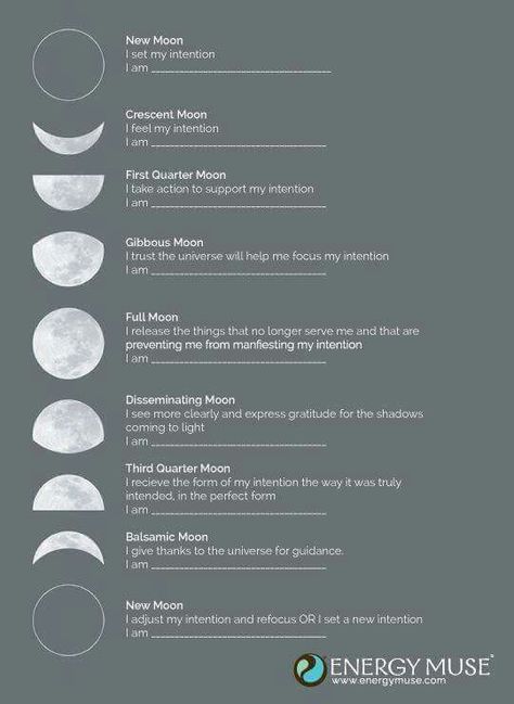 Moon phase affirmations The Phases Of The Moon, Setting Intentions, New Moon Rituals, Oh My Goddess, Full Moon Ritual, Leyte, Phases Of The Moon, Moon Cycles, Moon Magic