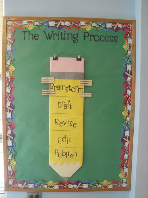 DSC06024 3rd Grade Writing, The Writing Process, 4th Grade Writing, 5th Grade Classroom, 4th Grade Classroom, 3rd Grade Classroom, Classroom Setup, Writing Workshop, My Classroom