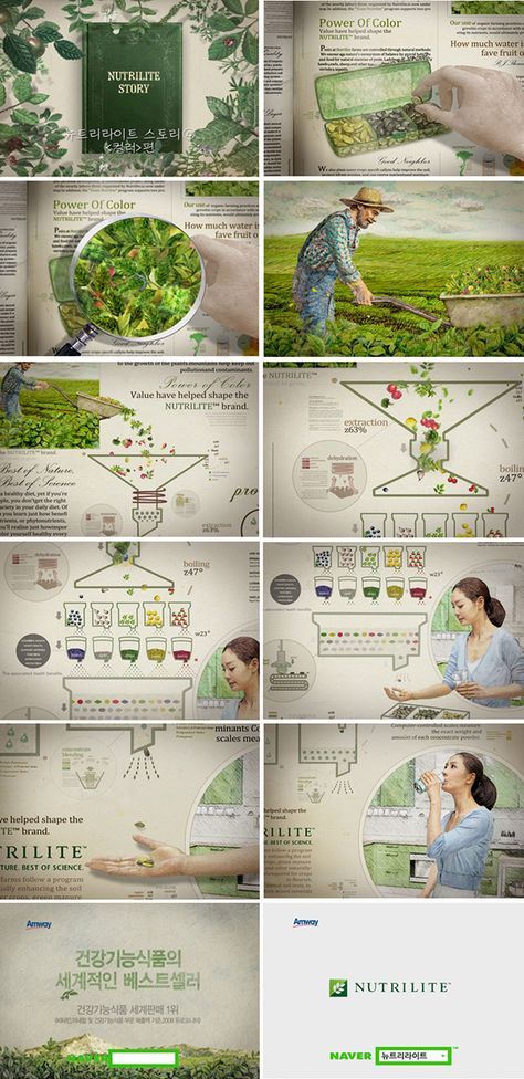 Nutrilite Story on Behance Nutrilite Vitamins, Amway Business, Organic Vitamins, Kid Drinks, Power Colors, Brand Book, Creative Ads, Health Goals, Project Management