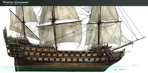 Ship Side View, Black Pearl Ship, Side Elevation, Dead Men Tell No Tales, Navi A Vela, Johnny Depp Movies, Ship Of The Line, Old Sailing Ships, Sea Of Thieves