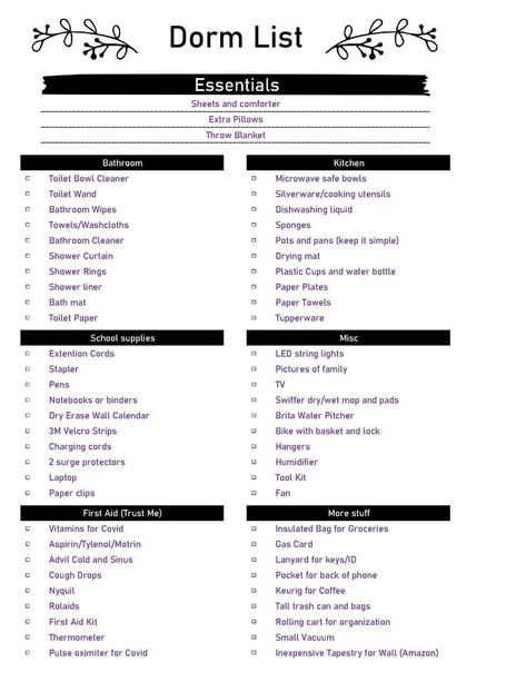 This is a basic list of dorm essentials for a suite with a bathroom. Bathroom Essentials Checklist, Bathroom Designs 2023, School Supplies For College, Supplies For College, Dorm List, Bathroom Wipes, Dry Erase Wall Calendar, Dorm Room Checklist, College Bathroom