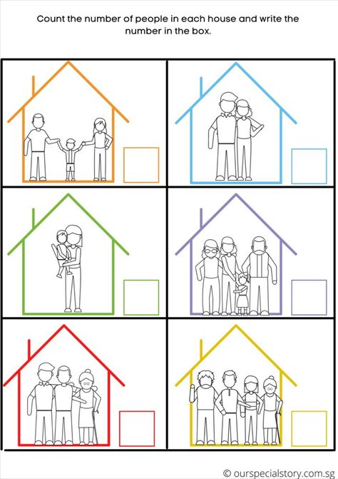 Practice counting in this week's printable! Learn to count and circle the correct number as well as count and write the numbers in this Counting family members set. Use photographs of your family to generalise and extend their counting skills! Learning About Family Preschool, Worksheet Numbers, February Lesson Plan, Pictures Of Family, Count And Write, February Lessons, Family Activities Preschool, August Themes, Learning To Count