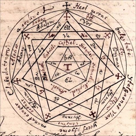 The Keys of Solomonic Magic and Spirit Conjures | benebell wen Seal Of God, Book Of Solomon, Modern Witchcraft, Seal Of Solomon, Occult Books, Masonic Symbols, Alpha Omega, Alchemy Symbols, Late Middle Ages