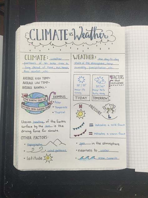 Difference Between Climate And Weather, Climate 3rd Grade, Earth And Environmental Science, Weather And Climate Anchor Chart, Grade 6 Notes, Weather Vs Climate, Climate Activities, Teaching Weather, Sixth Grade Science