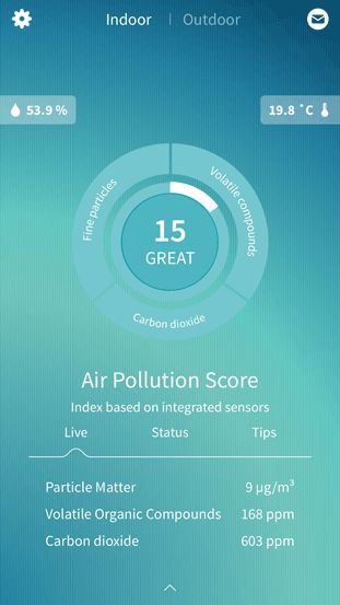 Foobot Air Quality Monitor - App Air Quality Index Chart, Effects Of Air Pollution, Task Management App, Air Quality Monitor, Tracking App, Carbon Dioxide, Air Pollution, Air Quality, Interface Design