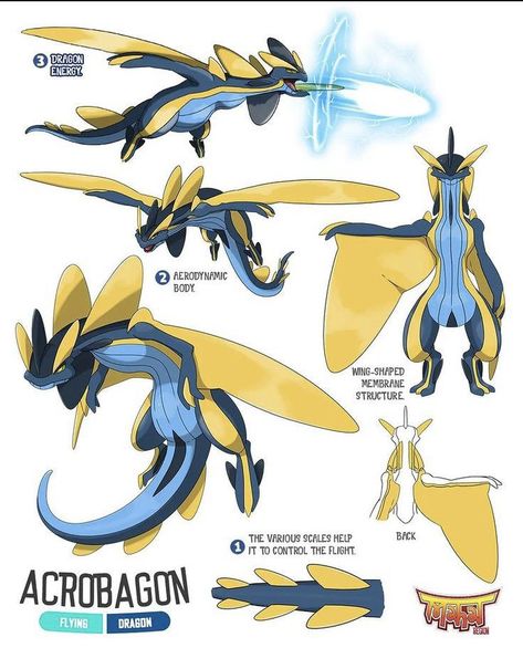 Fanmade Dragon Type Pokemon, Fakemon Ideas Design, Fakemon Regional Forms, Fakemon Legendary, Fan Made Pokemon, Pokemon Creator, Pokemon Fanmade, Fakemon Region, Pokemon Dungeon