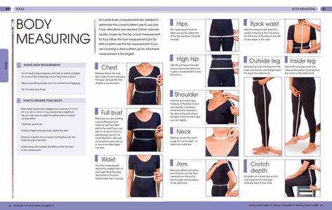 How to take body measurements - Alice in Cosplayland Happy Birthday Wishes Messages, Sewing Measurements, Vintage Vogue Patterns, Taking Measurements, Weight Changes, Cosplay Tutorial, Vogue Patterns, Vintage Vogue, School Fashion