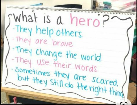 What Is A Hero, Natalie Lynn, February Ideas, History Project, Hero Black, Activities For Kindergarten, Kindergarten Books, History Activities, Womens History Month