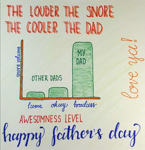 Things To Make For Dad For Fathers Day, Things To Give Your Dad For Fathers Day, Card Ideas For Your Dads Birthday, Birthday Cards For Your Grandfather, Good Fathers Day Card Ideas, Things For Dads Bday, Farther Days Card Diy, Cards To Make For Fathers Day, Farther Days Card Quotes