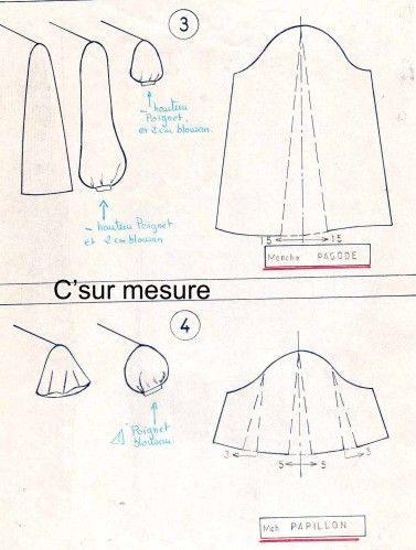 manche papillon                                                                                                                                                                                 Plus Manset Lengan, Sleeve Patterns, Sewing Sleeves, Sewing Collars, Sewing Blouses, Sewing Clothes Women, Couture Mode, Pattern Sewing, Blouse Pattern Sewing