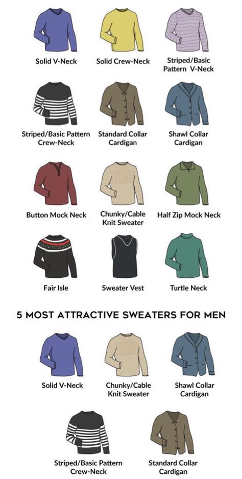 Types Of Sweaters, Sartorial Menswear, Business Casual Attire For Men, Guys Fashion Casual, Mens Business Casual Outfits, Minimalist Fashion Men, Mens Business, Crew Neck Cardigan, Men Fashion Casual Shirts