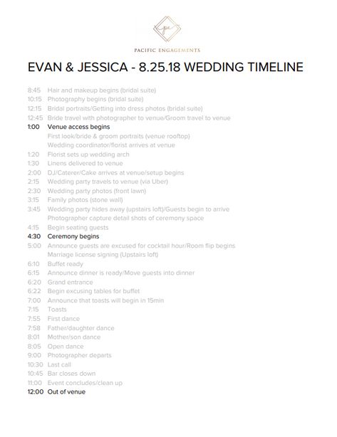 Wedding Photographer List, Wedding Reception Timeline, Wedding Order Of Events, Wedding Planner Business, Order Of Events, Create A Timeline, Rooftop Wedding, Wedding Set Up, Wedding Order