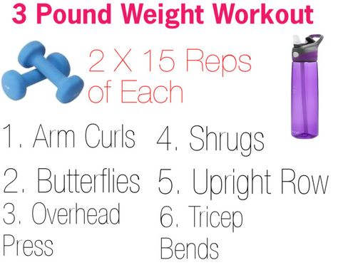 Arm Workouts At Home, Dumbell Workout, Coffee Blog, Lose 5 Pounds, Weight Workout, Fat Loss Diet, Fat Loss Workout, Weekly Workout, Dumbbell Workout