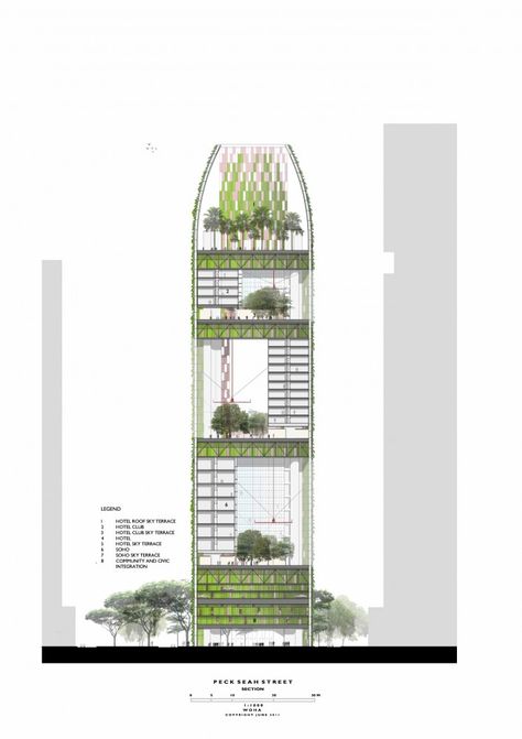 Oasia Downtown / WOHA Woha Architecture, Woha Architects, Architectural Diagrams, Hotel Landscape, Hotel Floor Plan, World Architecture Festival, Eco Buildings, Hotel Floor, Future Buildings