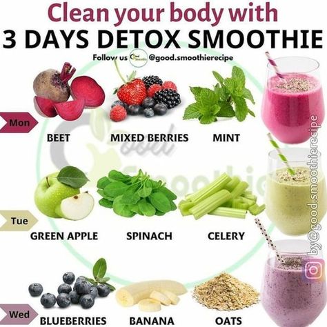 Simple Healthy Smoothie Recipes, Fat Burner Smoothie, Easy Healthy Smoothie Recipes, Healthy Diet Smoothies, Detox Smoothies, Healthy Smoothie Recipes, Easy Healthy Smoothies, Diet Smoothie Recipes, Healthy Drinks Smoothies