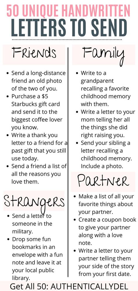 creative handwritten letter ideas Couple Letter Ideas, People To Write Letters To, Prison Letters Ideas Fun, How To Write A Letter To A Friend, Things To Put In A Letter, Things To Include In A Letter, Writing Letters Ideas, Handwritten Letter Ideas, Letter Starters