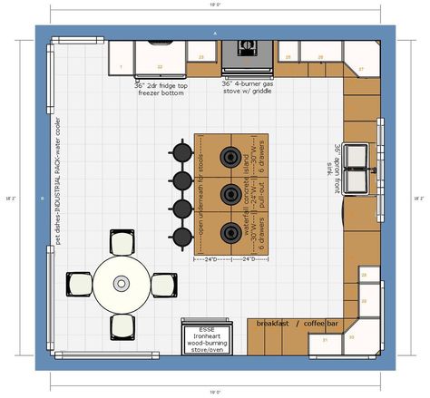 New Kitchen Layout Big Kitchen Layout, 10 X 10 Kitchen Layout Floor Plans, Dream Kitchen Layout Drawing, Kitchen Layout Drawing, Concrete Waterfall Countertop, Floor Plan Furniture Symbols Kitchen, Kitchen Layout Rules, Baking Center, Waterfall Countertop