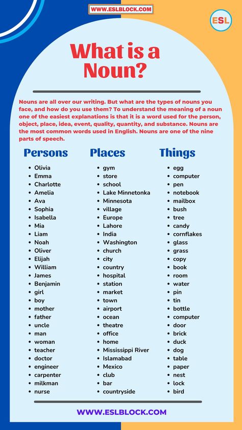 What is a Noun in English Grammar? We’ll explain the meaning of a noun, how to use nouns, types of nouns, and provide a variety of examples of nouns in English. When you’re learning English grammar, you’ve to deal with the noun. But what exactly is it? And what do nouns do in a sentence? ... Read more Nouns For Kids, What Is Grammar, English Nouns, Nouns In English, What Is A Noun, Learning English Grammar, Noun Meaning, Adjectives Grammar, Nouns Grammar