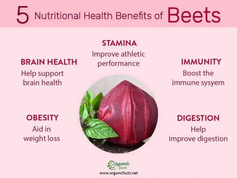 Beets Health Benefits, Beets Benefits, Benefits Of Beets, Healthiest Vegetables, Turmeric Health, Pickled Beets, Juicing For Health, Food Info, Healthy Vegetables