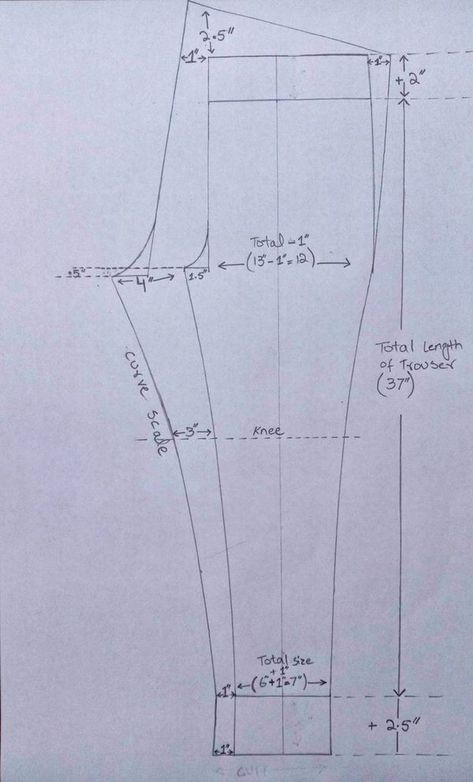 Plazo Designs Latest Style, Stitching Tutorial, Learn Sewing, Pant Design, Trousers Pattern, Trouser Pattern, Sewing Measurements, Craft Clay, Easy Dress Sewing Patterns