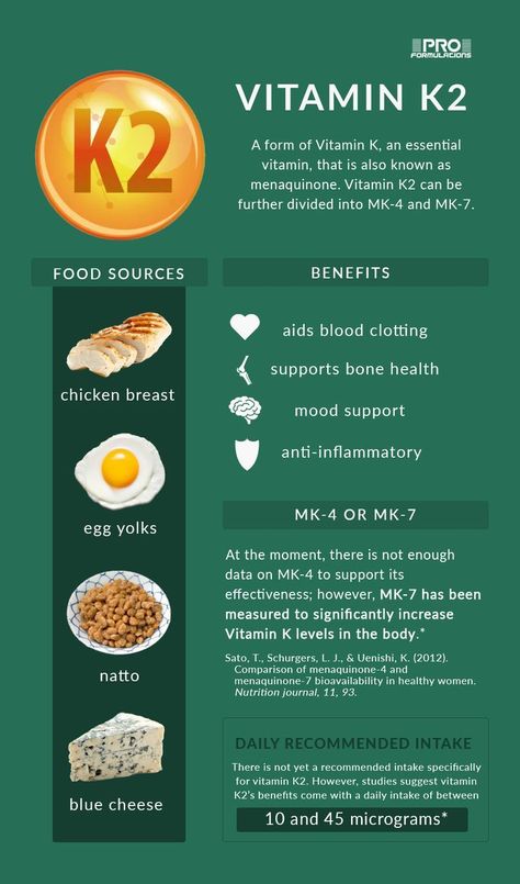 Vitamin K2 Food Sources and Benefits #waterdiet Vitamin K2 Foods, Vitamin K2 Benefits, Osteoporosis Prevention, Benefits Of Vitamin A, Seafood Meals, Seafood Recipes Healthy, K Food, Vitamin K2, Vitamin K