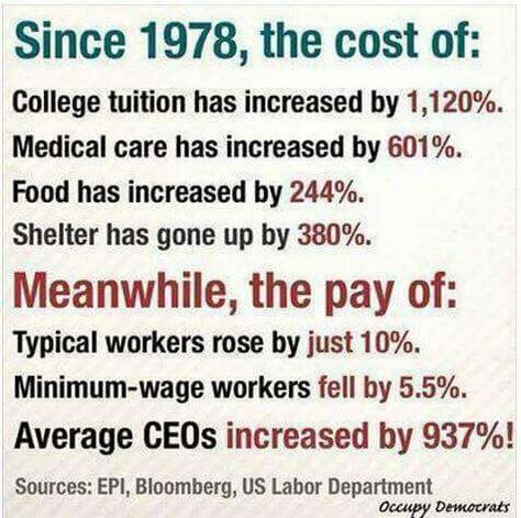 VOTE! College Tuition, Be Here Now, Minimum Wage, Cost Of Living, Bernie Sanders, Medical Care, What’s Going On, Social Justice, Satire