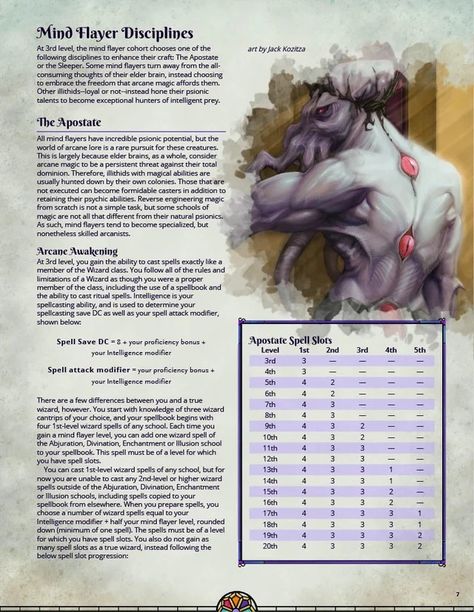 Mind Flayer Art, Dnd Tips, Dnd Subclasses, The Mind Flayer, Character Classes, Dnd Homebrew, Dnd Items, Mind Flayer, Dnd Races