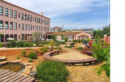 Outdoor Learning Spaces, Building Entrance, Healing Garden, Waldorf School, Green School, School Playground, Play Yard, Outdoor Classroom, School Yard