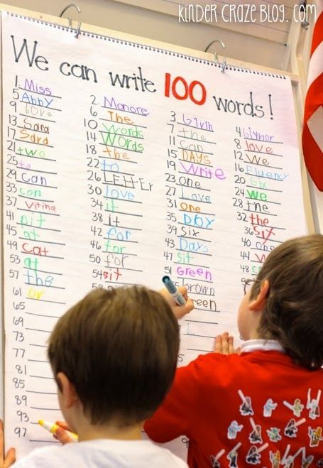 write 100 words on the 100th day of school Tiara Aesthetic, 100th Day Of School Ideas, 100 Días De Clases, 100th Day Of School Crafts, 100s Day, Kindergarten February, Ideas For Kindergarten, 100 Day Of School Project, Teaching Holidays