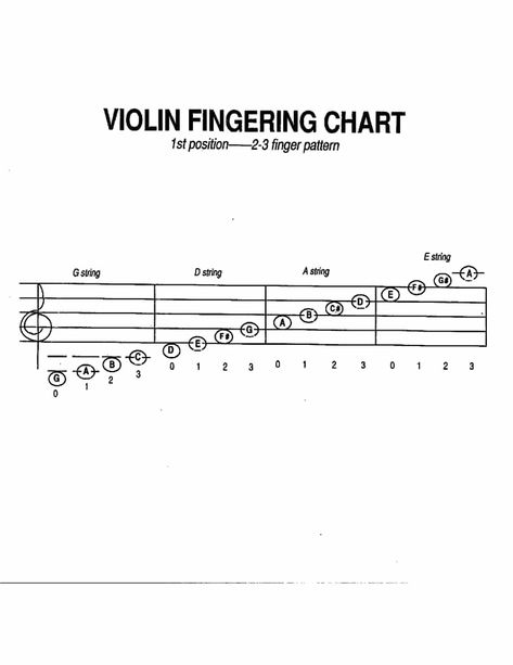 Violin Theory, Violin Beginner Learning, Violin Practice Chart, Violin Chords, Beginner Violin Sheet Music, Violin Fingering Chart, Violin Tips, Violin Scales, Free Violin Sheet Music