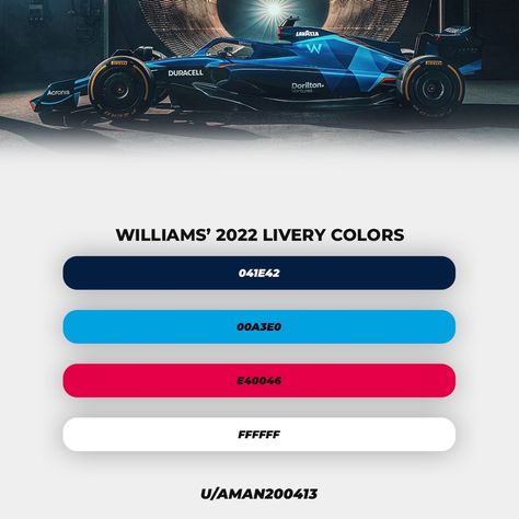 Formula 1 Color Palette, F1 Color Palette, Racing Color Palette, F1 Party, F1 Livery, Twitter Ideas, F1 Paddock, Dice Making, Williams Racing