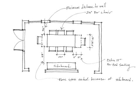 Great floor plan for dimensions for dining room House Measurements, Sofa Measurements, Table For 12, Dining Table Height, 8 Seater Dining Table, Dining Table Sizes, Dining Room Dimensions, Dining Table Dimensions, Kitchen Table Chairs