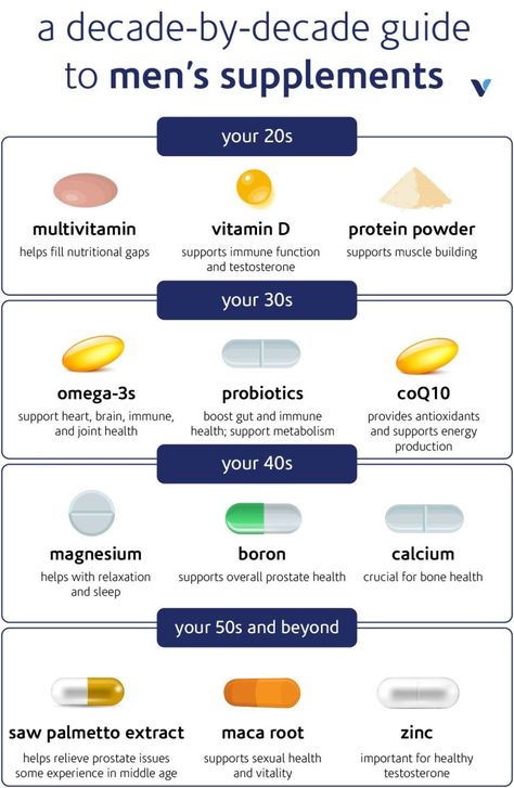 Healthy Supplements, Brown Spots Removal, 3 Fish, Fitness Advice, Good Health Tips, Health Check, Fish Oil, Vitamin A, Healthy Nutrition