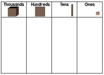 Place Value Mats {FREEBIE} Miss Jacobs Little Learners Hundreds Tens Ones Thousands Place Value Mat, Place Value Games, Teaching Place Values, Line Math, Place Value Chart, Math Graphic Organizers, Math Centers Middle School, Math Place Value, Math Organization