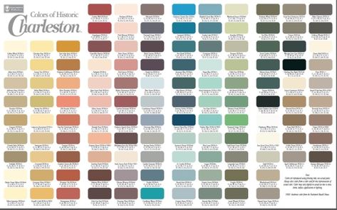 Charleston color palette Green House Color, Historic Paint Colours, Colors For House, Exterior Shades, Exterior Color Palette, Historic Colours, Dark Paint Colors, Number Seven, Charleston Homes