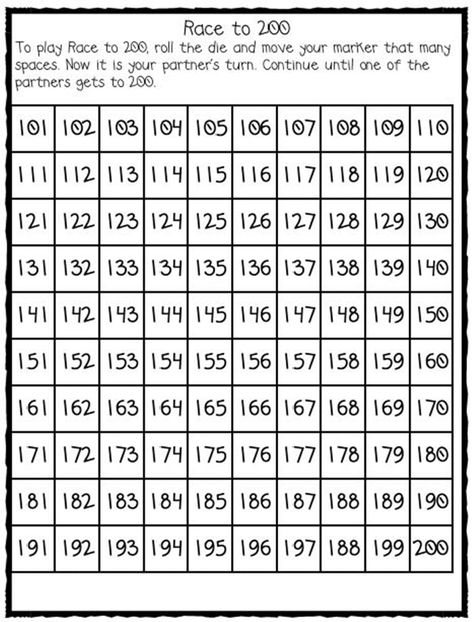 Numbers 100-120 Freebies race to 200 game 100 To 200 Number Chart, Number Chart 100-200 Free Printable, Writing Numbers Kindergarten, Writing Worksheets Kindergarten, Lego Math, Number Worksheets Kindergarten, Kindergarten Math Worksheets Free, Math Expressions, Numbers Worksheet