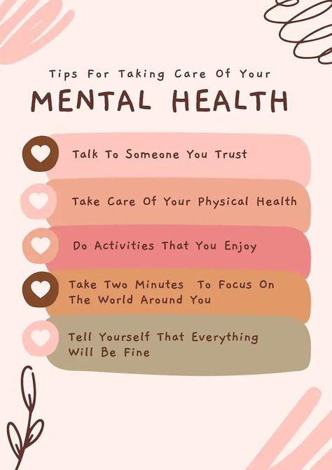 Health Awareness Poster, Mental Health Posters, Awareness Poster, Health Tools, Self Care Bullet Journal, Health Talk, Mental Health Day, Health Journal, Mental Health Care