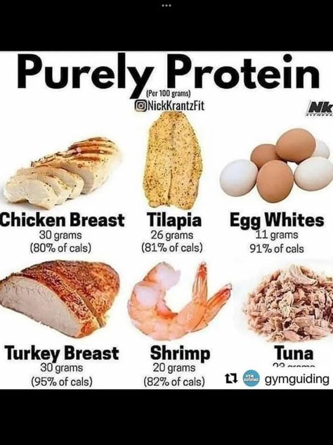 Body Builder Diet, High Protein Foods List, Protein Foods List, Lactose Free Diet, Protein Intake, Muscle Food, Eat Better, Best Protein, Body Builder