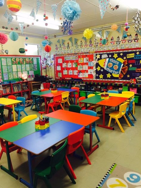 Daycare Room Design, Preschool Classroom Setup, Me Preschool Theme, Classroom Arrangement, Starting A Daycare, Daycare Decor, Daycare Design, Classroom Style, School Kids Crafts