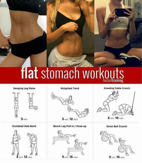 Toned Stomach Workout Gym, Flat Stomach Gym Workout Machine, Planet Fitness Workout Plan, Stomach Exercise, Core Workout Gym, Gym Workouts Machines, Stomach Toning Workouts, Toned Stomach, Flat Stomach Workout