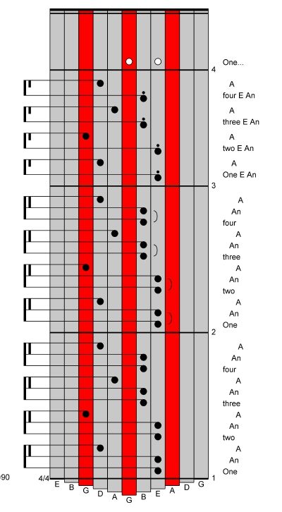 Learn to Read Tablature - 2 - Blog, Item, Tips - Kalimba Magic Kalimba Notes, Kalimba Music, Learning How To Read, Beginner Piano Music, Finger Piano, Piano Chords Chart, Beginner Piano, Drum Patterns, Organ Music