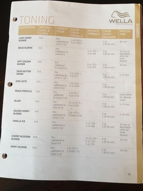 Wells Color Formulas, Wells Toner Formulas, Wella Toner Formula, Wella Color Formulas, Hair Color Theory, Wella Toner Chart, Toning Formulas, Color Formulations, Wella Toner