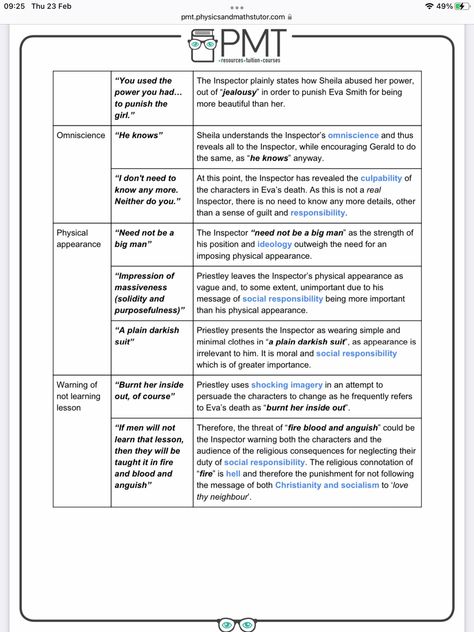 Inspector Goole, An Inspector Calls Revision, English Gcse Revision, An Inspector Calls, English Gcse, Inspector Calls, Gcse Revision, Essay Prompts, Social Class