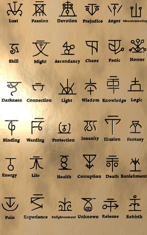 Rebirth Tattoo Symbols, Symbole Tattoo, Demon Symbols, Rebirth Tattoo, Simbolos Tattoo, Witch Symbols, Sigil Tattoo, Rune Tattoo, Wiccan Spell Book