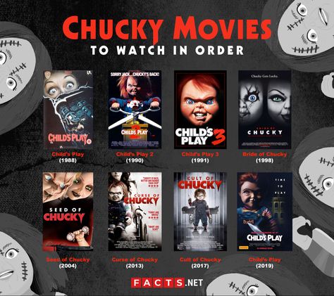 Hey Apple What Horror, Movies To Watch When Sick, Wallpaper Iphone Horror, Horror Movie Aesthetic Wallpaper Iphone, Movie Aesthetic Wallpaper Iphone, Chucky Movie Poster, Horror Movie Aesthetic Wallpaper, Tattoo Ideas Horror, Movie Tattoo Ideas