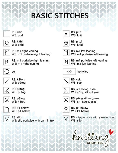 Knitting Chart Symbols Knit Chart Symbols, Knit Symbols Charts, How To Read Knitting Charts, Knitting Symbols Charts, Knitting Chart Symbols, Knitting Symbols, Earwarmer Knitting Patterns, Knitting Increase, Cable Chart