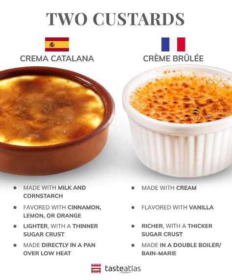 Spanish Dessert, Culinary Cooking, Homemade Cookbook, Weird Food, Food Facts, Authentic Recipes, Pastry Recipes, Food Videos Cooking, Interesting Food Recipes