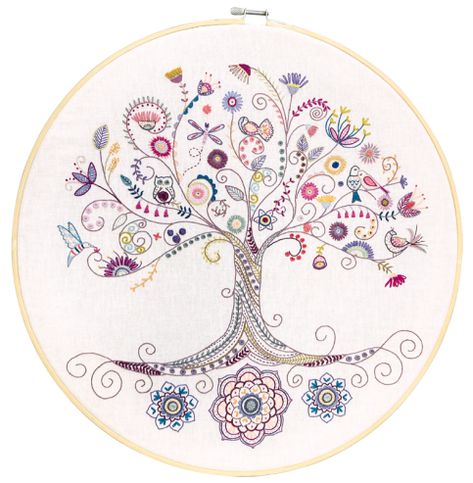 Moon Cross Stitch, Unique Cross Stitch, Train Ornament, Creative Arts And Crafts, Hand Embroidery Projects, Diy Cross Stitch, Simple Cross Stitch, Embroidery Needles, Knitting Kits