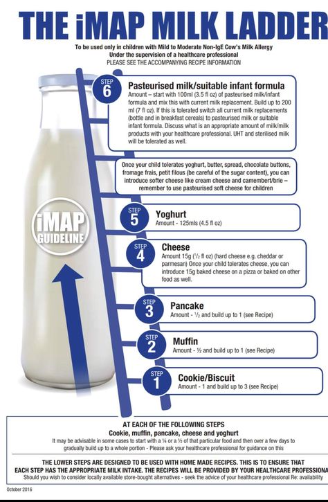 Dairy Ladder, Milk Ladder, Cows Milk Protein Allergy, Cows Milk Allergy, Milk Replacement, Milk Biscuits, Milk Allergy, Kids Allergies, Childrens Meals