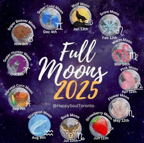 2025 Full Moons, 2025 Full Moon Calendar, Full Moons Of 2025, Gemini Moon Sign, Corn Moon, Moon Chart, Sturgeon Moon, Moon Date, Lunar Witch